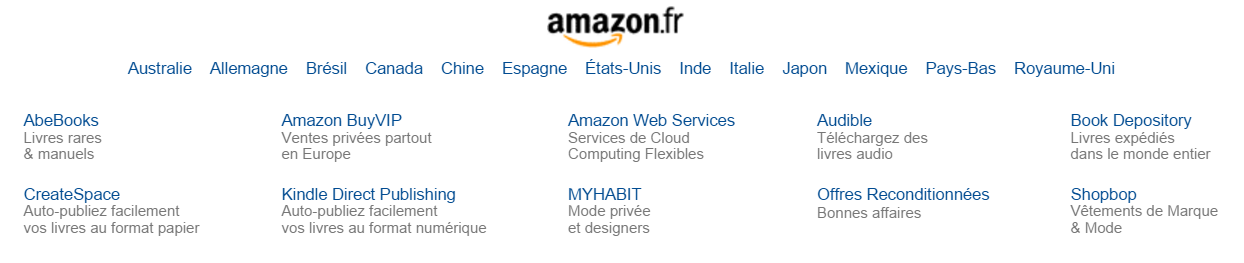 Amazon.fr footer in French, showing different country and language options