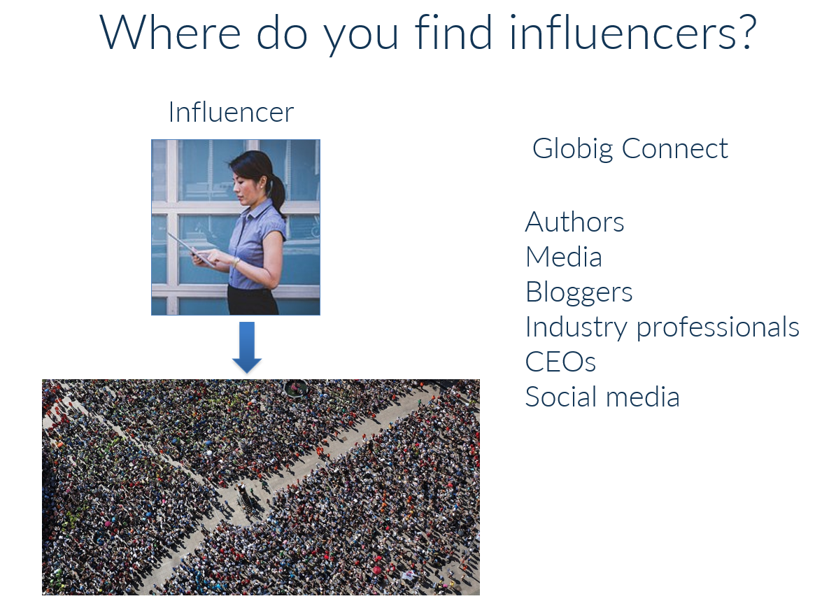 Where to find US influencers